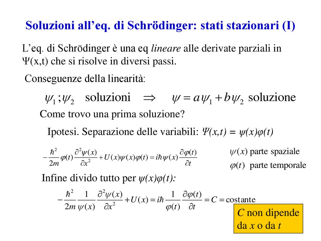 Meccanica Quantistica Ii Ppt Scaricare